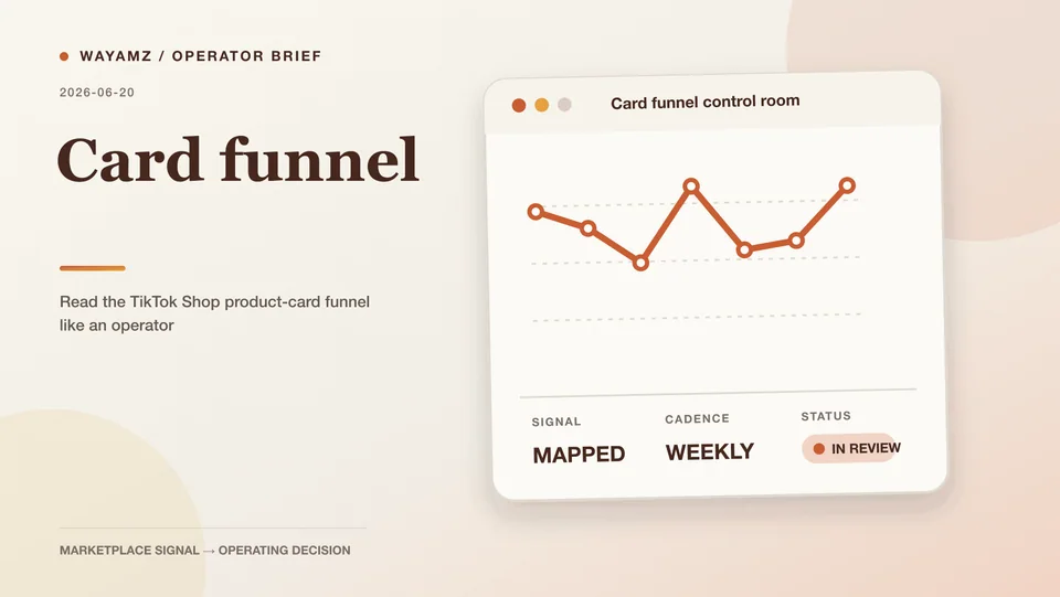 Read the TikTok Shop product-card funnel like an operator visual summary