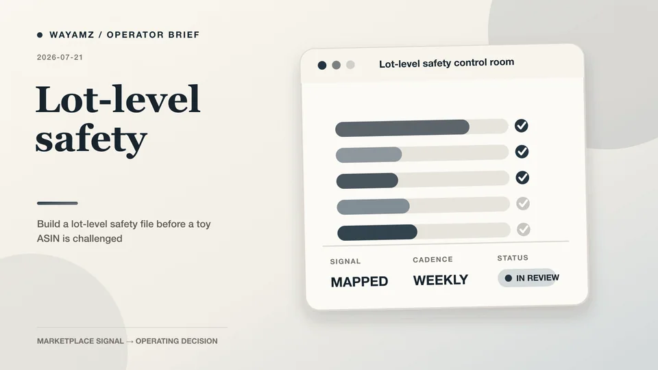 Build a lot-level safety file before a toy ASIN is challenged visual summary