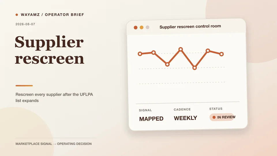 Rescreen every supplier after the UFLPA list expands visual summary